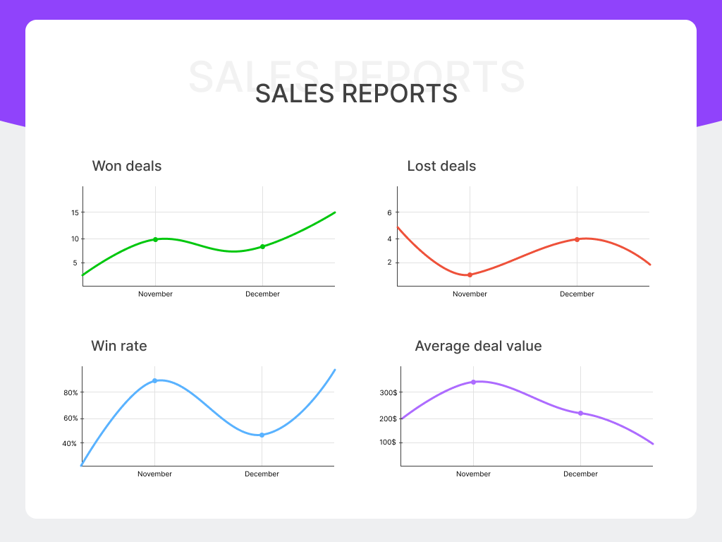 CRM and Deals thumbnail 3